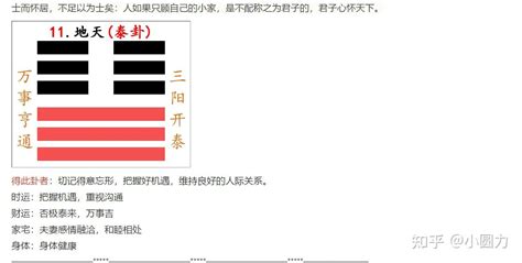 泰卦財運|周易第11卦